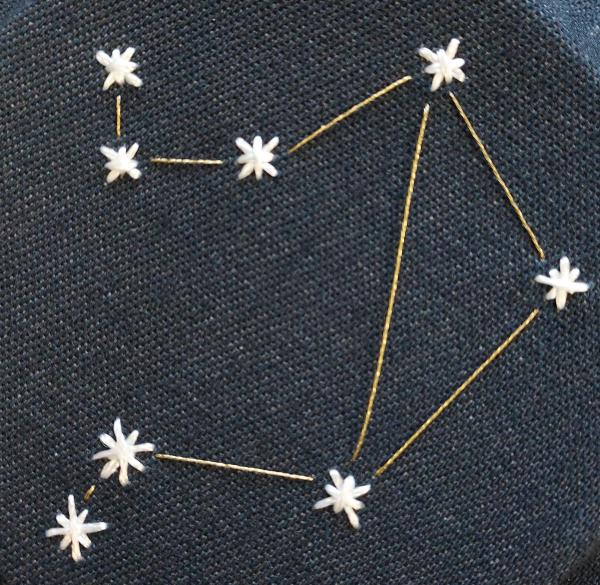 Image for event: Embroidering the Stars